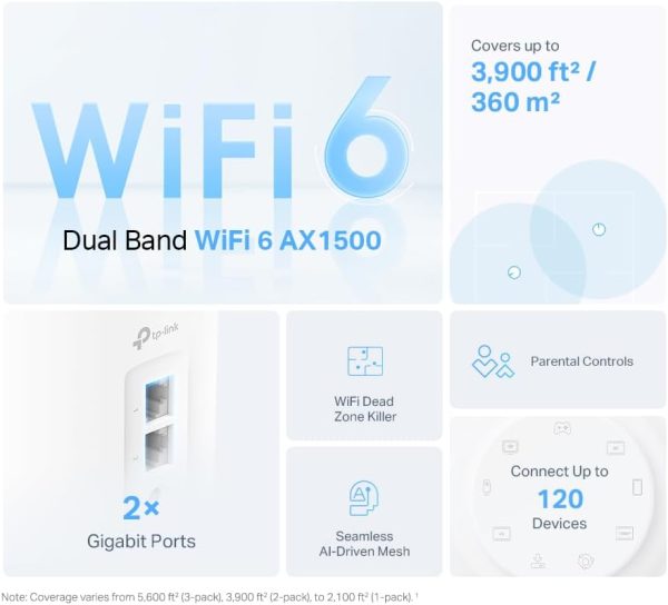 TP-Link Deco X10 (3-Pack) – AX1500 Whole Home Mesh Wi-Fi 6 System