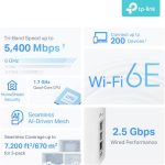 TP-Link Deco XE75 Pro (3-Pack) – AXE5400 Tri-Band Mesh Wi-Fi 6E System