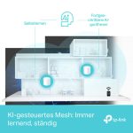 TP-Link Deco X50 AX3000 Mesh WiFi 6 System (3-Pack) – Dual-Band, Gigabit Ports, WPA3 Security