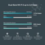TP-Link Festa F65 Outdoor WiFi 6 Access Point AX3000 – Cloud Management, PoE, IP67 Weatherproof