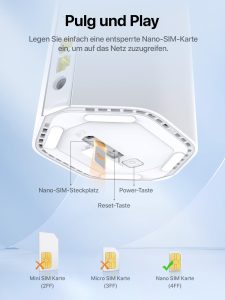 Tenda 5G01 – 5G Wi-Fi 6 Router for Nano SIM with Gigabit Port & Mesh+