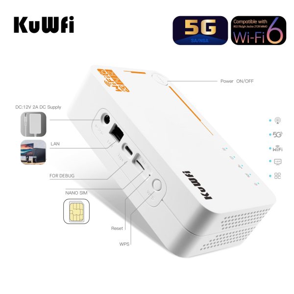KuWFi 5G WiFi 6 Mobile Router – AX3600 Dual-Band Hotspot with SIM & eSIM, up to 2.5 Gbps