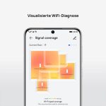 HUAWEI WiFi Mesh 3 – AX3000 WiFi 6 Mesh System, 3-Pack, up to 400 m² Coverage