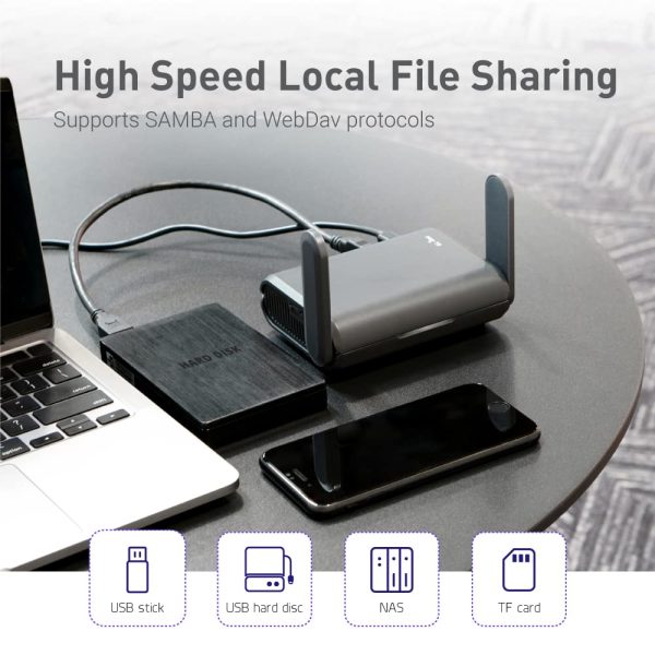 GL.iNet AXT1800 (Slate AX) – Portable Wi-Fi 6 Travel Router with VPN & Gigabit Ports