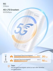 Tenda 5G01 – 5G Wi-Fi 6 Router for Nano SIM with Gigabit Port & Mesh+