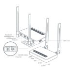 GL.iNet GL-X750 (Spitz) V2 4G LTE Gigabit Router – Dual-Band AC750, OpenWrt, VPN, IoT Gateway