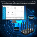 Zbtlink AX3000 4G LTE WiFi 6 Router – Dual SIM, Unlocked, Gigabit Ports, USB 3.0, EasyMesh