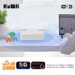 KuWFi 5G WiFi 6 Mobile Router – AX3600 Dual-Band Hotspot with SIM & eSIM, up to 2.5 Gbps