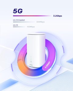 STRONG 5G WiFi Router – Wi-Fi 6 AX3000 Mobile Hotspot with Dual LAN