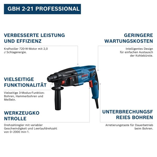 Bosch PRO Hammer Drill GBH 2-21 (SDS plus, incl. Keyless Chuck with SDS plus Adapter, Auxiliary Handle, Cloth, Depth Stop, Carry Case)