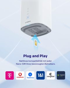 STRONG 5G WiFi Router – Wi-Fi 6 AX3000 Mobile Hotspot with Dual LAN