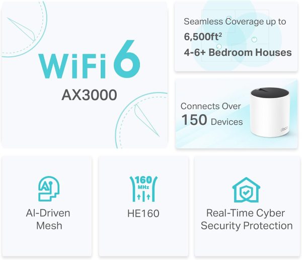 TP-Link Deco X55 (3-Pack) – AX3000 Whole Home Mesh Wi-Fi 6 System