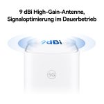 5G CPE 5s H153 WiFi 6 AX3000 Router – SIM Support, High-Gain Antennas, Mesh+