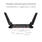 ASUS ROG Rapture GT-AX6000 – Wi-Fi 6 Gaming Router with Dual 2.5G Ports
