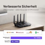 GL.iNet GL-MT6000 (Flint 2) – Wi-Fi 6 Gaming Router with 2×2.5G & 4×Gigabit Ports