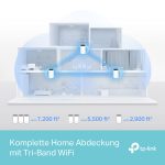 TP-Link Deco XE75 (3-Pack) – Wi-Fi 6E AXE5400 Tri-Band Mesh System