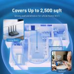 GL.iNet Flint 3e (GL-BE6500) – Wi-Fi 7 VPN Router with 5× 2.5G Ports