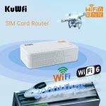 KuWFi 5G WiFi 6 Mobile Router – AX3600 Dual-Band Hotspot with SIM & eSIM, up to 2.5 Gbps
