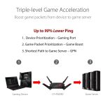 ASUS ROG Rapture GT-AX6000 – Wi-Fi 6 Gaming Router with Dual 2.5G Ports