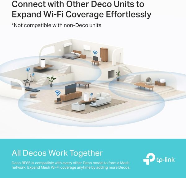 TP-Link Deco BE65 – BE9300 Tri-Band Wi-Fi 7 Mesh Router (1-Pack)