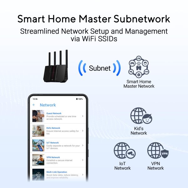 ASUS RT-BE92U BE9700 Tri-Band WiFi 7 Router – AiMesh, VPN & Advanced Security