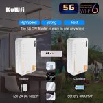 KuWFi 5G WiFi 6 Mobile Router – AX3600 Dual-Band Hotspot with SIM & eSIM, up to 2.5 Gbps