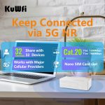 KuWFi 5G WiFi 6 Mobile Router – AX3600 Dual-Band Hotspot with SIM & eSIM, up to 2.5 Gbps