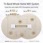 ASUS ZenWiFi XT8 AX6600 WiFi 6 Mesh System – 2-Pack, AiMesh, 2.5G WAN & AiProtection