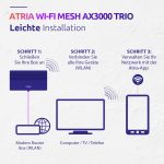 STRONG Atria Mesh AX3000 WiFi 6 Add-On Kit (3-Pack) – Dual-Band Coverage, Gigabit Ports, White