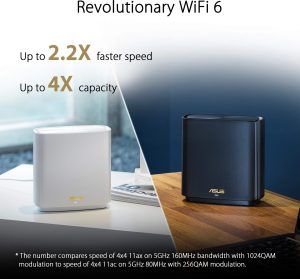 ASUS ZenWiFi XT8 AX6600 WiFi 6 Mesh System – 2-Pack, AiMesh, 2.5G WAN & AiProtection