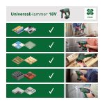Bosch Cordless Hammer Drill UniversalHammer 18V (1x 4.0Ah Battery; 18V System; Drilling, Hammer Drilling, Chiselling & Screwdriving; in Case)