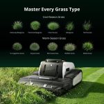 Lymow One Plus 5A Tracked Robotic Lawn Mower